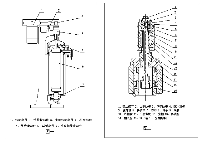 分離型管式離心機(jī)